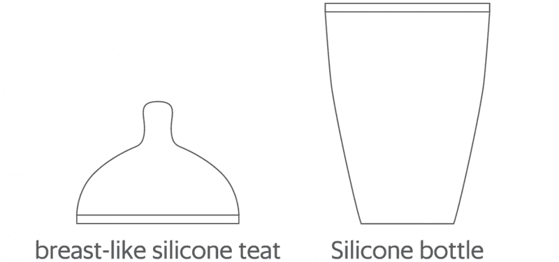Tåteflaske i silikon 150ml, GRØNN / BORRN