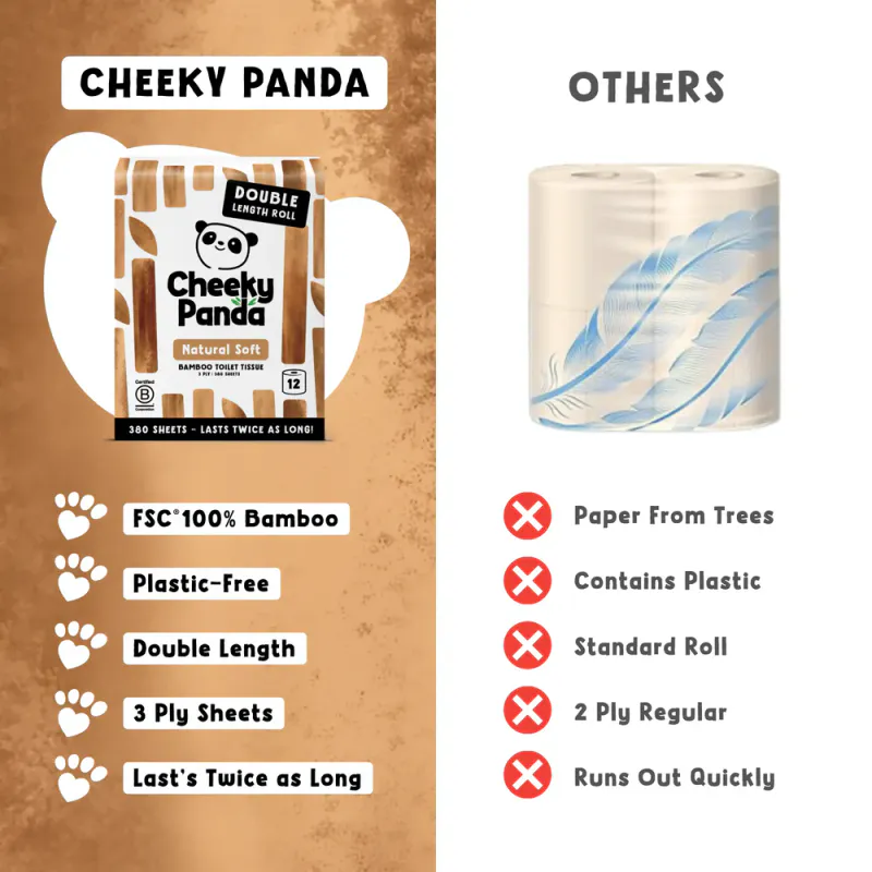 9 ruller toalettpapir i bambus - NATURAL COLOUR / The Cheeky Panda