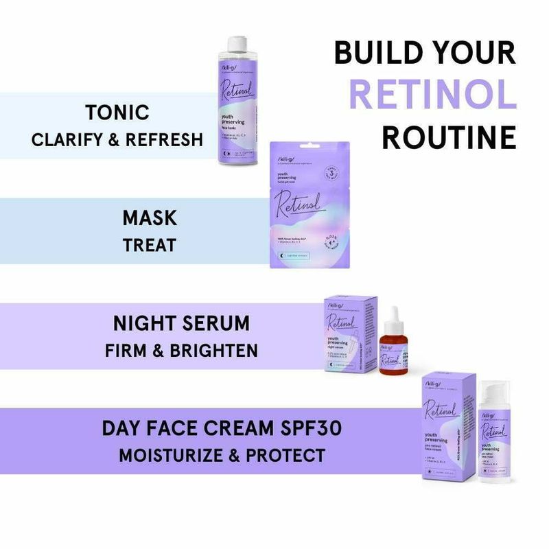 RETINOL youth preserving face tonic 250ml / kili·g 