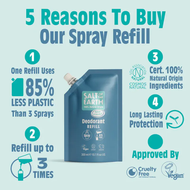 REFILL 300ml - Ocean & Coconut Natural Spray Deodorant / Salt of the Earth 