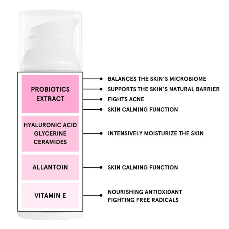 PROBIOTICS face cream - combination & oily skin 50ml / kili·g 