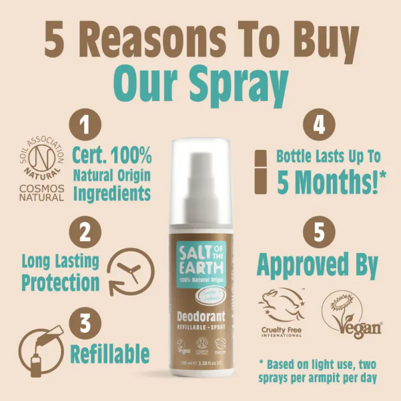 Ginger & Jasmine - Natural Deodorant Spray 100ml / Salt of the Earth 