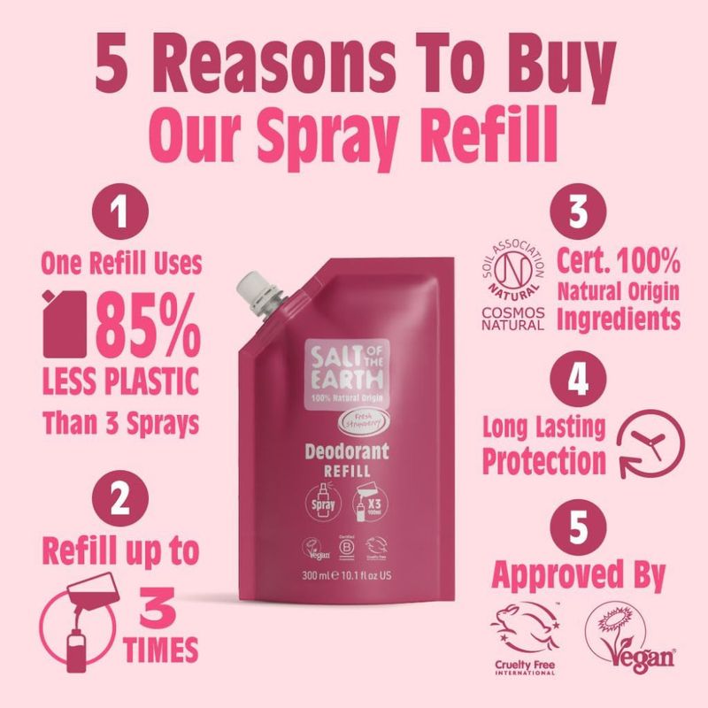 REFILL 300ml - Fresh Strawberry Natural Spray Deodorant / Salt of the Earth 